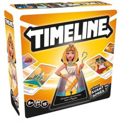 Timeline Jeux & Loisirs -...