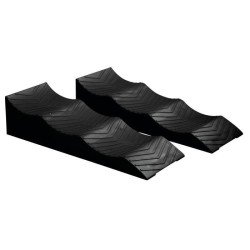 OPTIMA - Smart Level wedges...