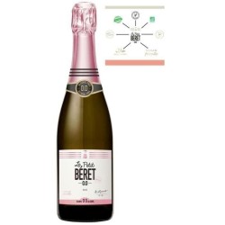 Le Petit Béret Rosé...