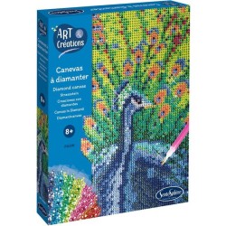 Création a base de mini...