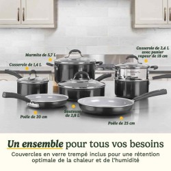 Batterie de cuisine...